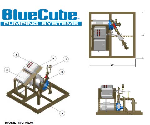 BlueCube ECONOMY System Specs